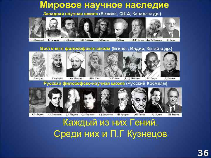  Мировое научное наследие Западная научная школа (Европа, США, Канада и др. ) Восточная