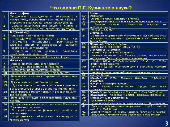 Что сделал П. Г. Кузнецов в науке? 1 2 3 4 5 6 7