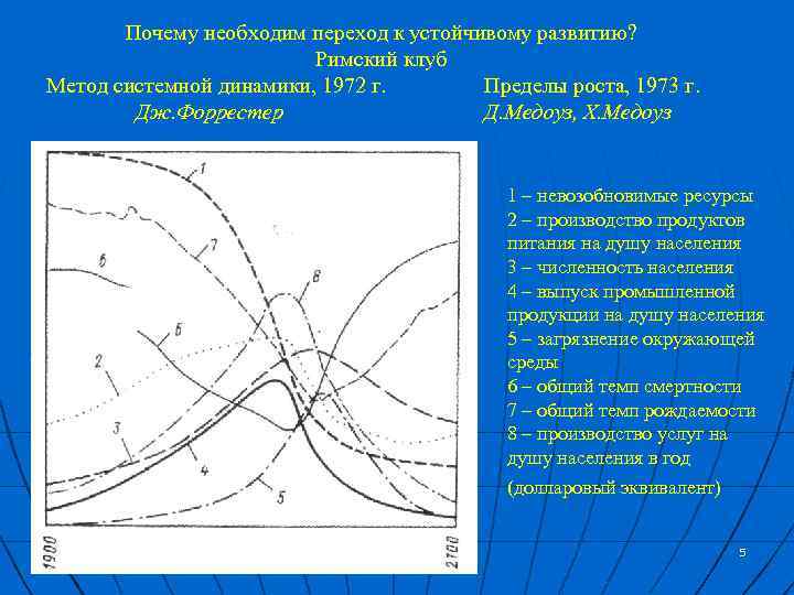 Почему необходим переход к устойчивому развитию? Римский клуб Метод системной динамики, 1972 г. Пределы