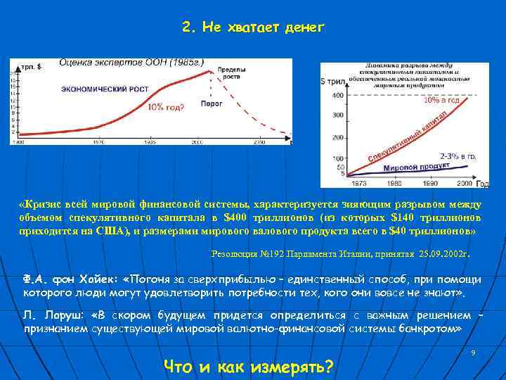 2. Не хватает денег «Кризис всей мировой финансовой системы, характеризуется зияющим разрывом между объемом