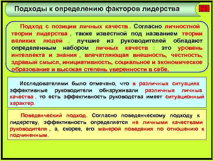  Подходы к определению факторов лидерства    21 Подход с позиции личных