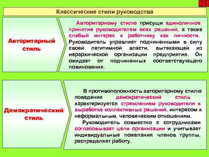       23    Классические стили руководства 