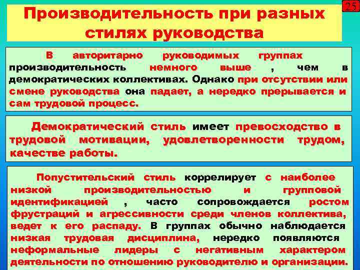      25  Производительность при разных  стилях руководства 