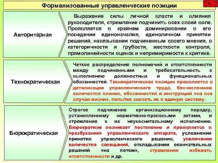   Формализованные управленческие позиции     26 -2  