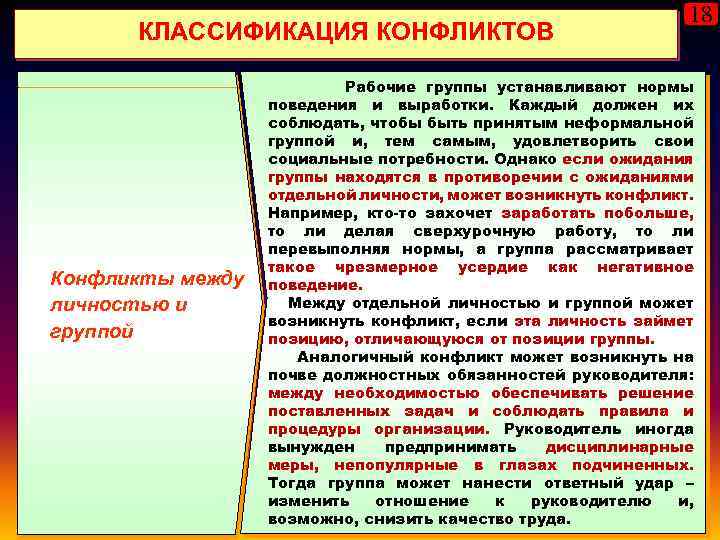 КЛАССИФИКАЦИЯ КОНФЛИКТОВ Конфликты между личностью и группой 18 Рабочие группы устанавливают нормы поведения и