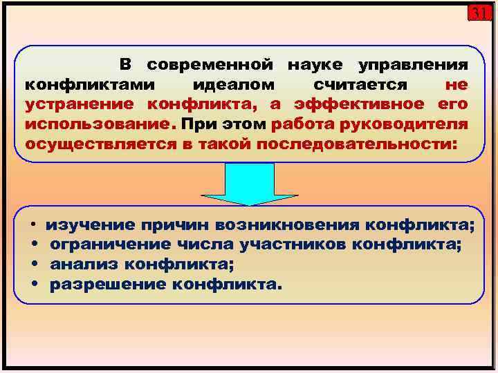 31 В современной науке управления конфликтами идеалом считается не устранение конфликта, а эффективное его