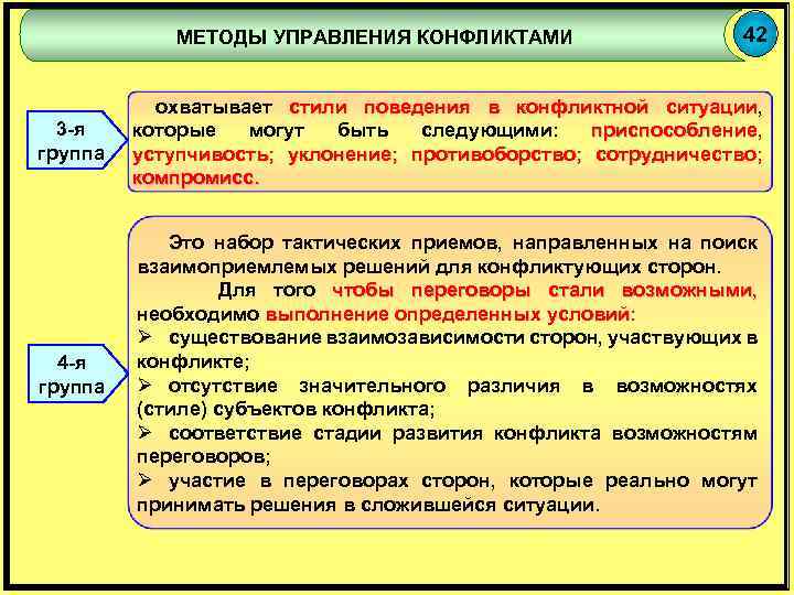 МЕТОДЫ УПРАВЛЕНИЯ КОНФЛИКТАМИ 42 3 -я группа охватывает стили поведения в конфликтной ситуации, ситуации