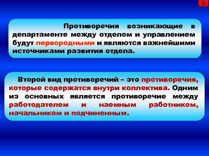 Является противоречащим. Возникло противоречие. Противоречие управления. Основные противоречия между работодателем и наемным работником. Противоречия работодателя и работника.