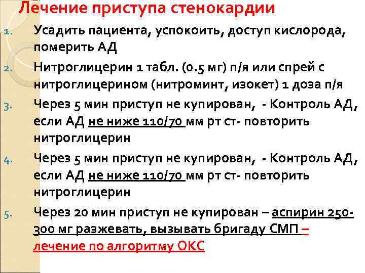 Домашнее лечение стенокардии. Приступ стенокардии лечение. Купирование приступа стенокардии.