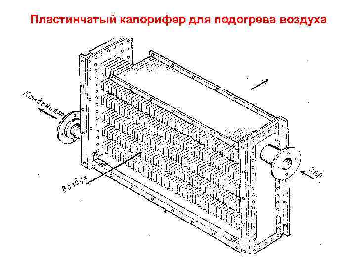 Пластинчатый калорифер для подогрева воздуха 