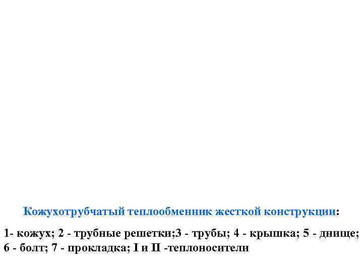   Кожухотрубчатый теплообменник жесткой конструкции: 1 - кожух; 2 - трубные решетки; 3