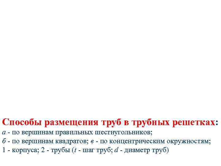 Способы размещения труб в трубных решетках: а  по вершинам правильных шестиугольников; б 