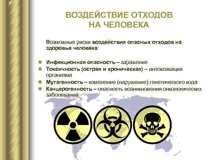    ВОЗДЕЙСТВИЕ ОТХОДОВ   НА ЧЕЛОВЕКА  Возможные риски воздействия опасных