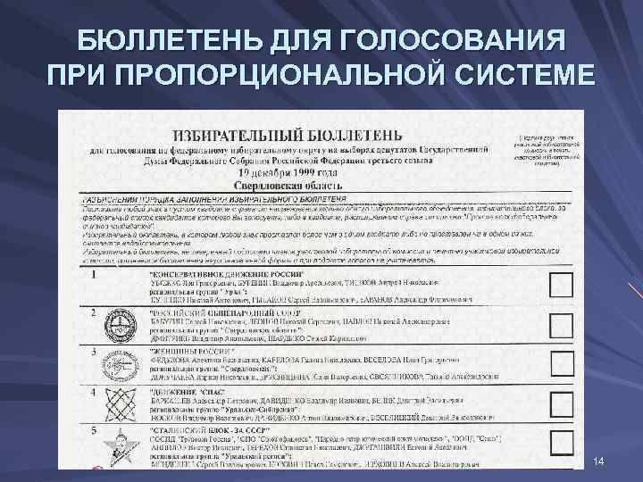  БЮЛЛЕТЕНЬ ДЛЯ ГОЛОСОВАНИЯ ПРИ ПРОПОРЦИОНАЛЬНОЙ СИСТЕМЕ      14 