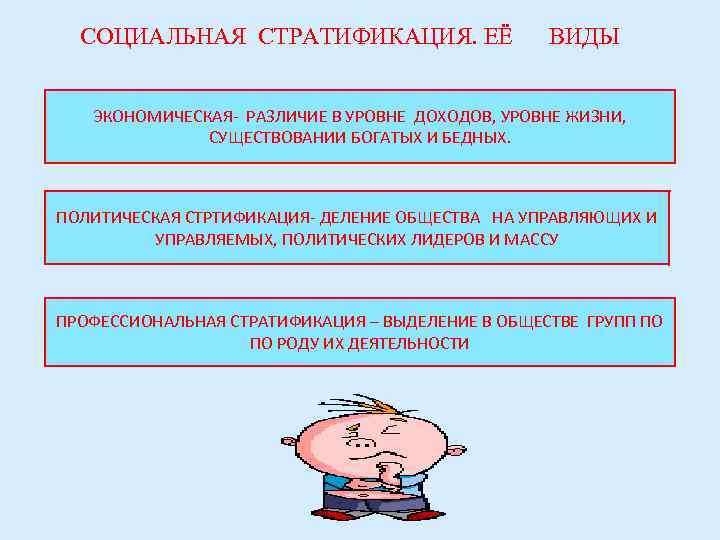  СОЦИАЛЬНАЯ СТРАТИФИКАЦИЯ. ЕЁ    ВИДЫ ЭКОНОМИЧЕСКАЯ- РАЗЛИЧИЕ В УРОВНЕ ДОХОДОВ, УРОВНЕ