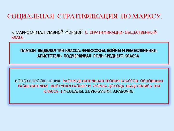 СОЦИАЛЬНАЯ СТРАТИФИКАЦИЯ ПО МАРКСУ.  К. МАРКС СЧИТАЛ ГЛАВНОЙ ФОРМОЙ С. СТРАТИФИКАЦИИ- ОБЩЕСТВЕННЫЙ КЛАСС.