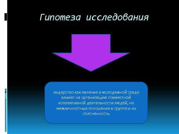 Гипотеза исследования  лидерство как явление в молодежной среде влияет на организацию совместной коллективной
