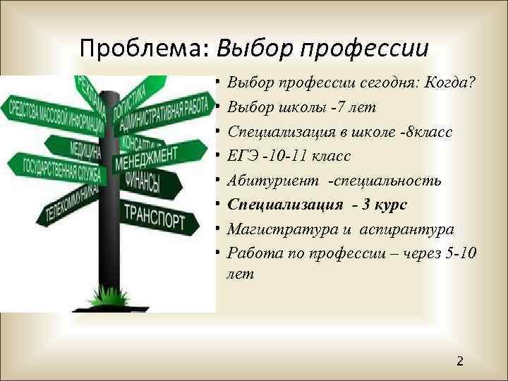 Проблема: Выбор профессии • • Выбор профессии сегодня: Когда? Выбор школы -7 лет Специализация