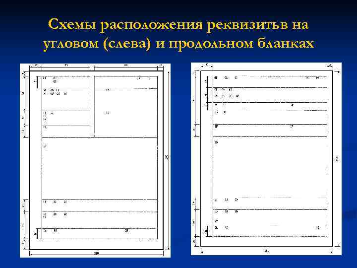 Продольный и угловой бланк с реквизитами