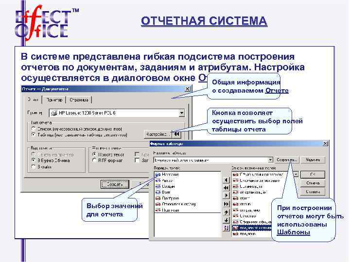 ОТЧЕТНАЯ СИСТЕМА В системе представлена гибкая подсистема построения ОТЧЕТНАЯ СИСТЕМА В системе представлена гибкая подсистема построения