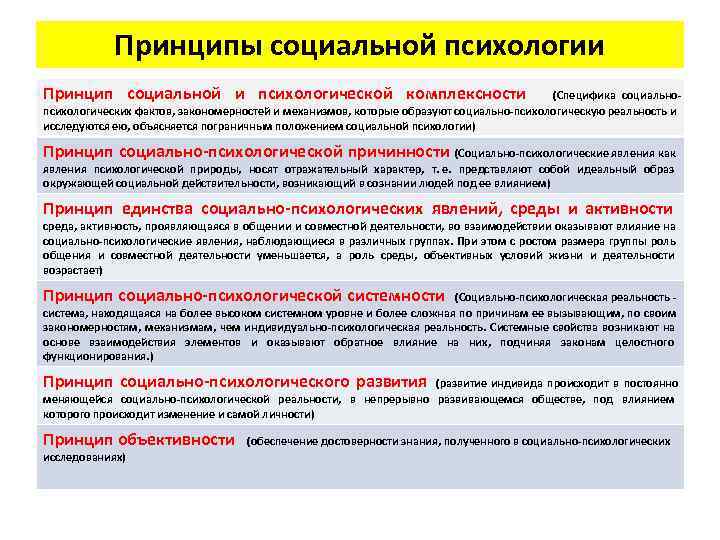   Принципы социальной психологии Принцип социальной и психологической комплексности    