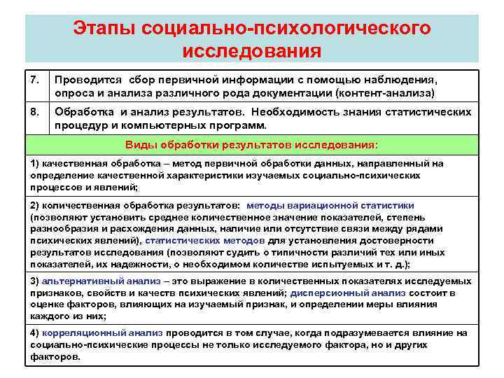   Этапы социально психологического    исследования 7.  Проводится сбор первичной