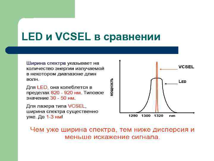 От чего зависит ширина спектра. 5. Какова ширина спектра идеального импульса?. Эффективная ширина спектра. Ширина спектра формула. Эффективная ширина спектра и ширина спектра.