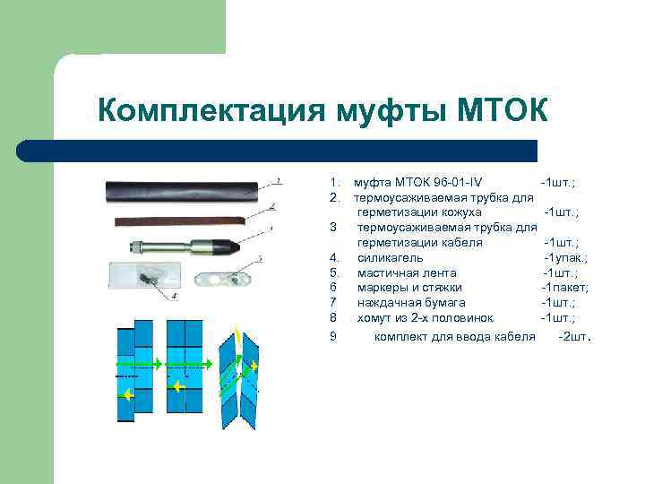 Комплектация муфты МТОК   1. муфта МТОК 96 01 IV   1