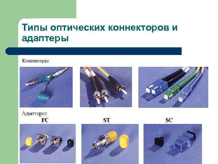 Оптоволокно разновидности