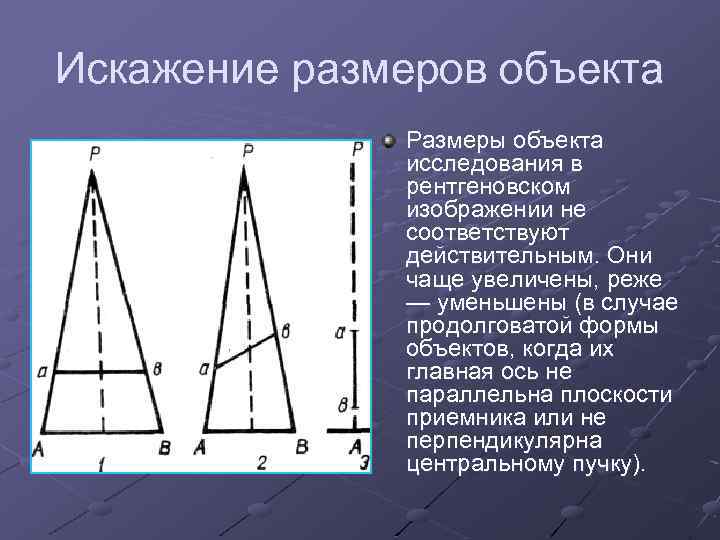 Искажение размеров объекта Размеры объекта исследования в рентгеновском изображении не соответствуют действительным. Они чаще