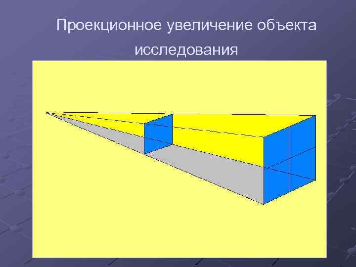 Увеличенные объекты