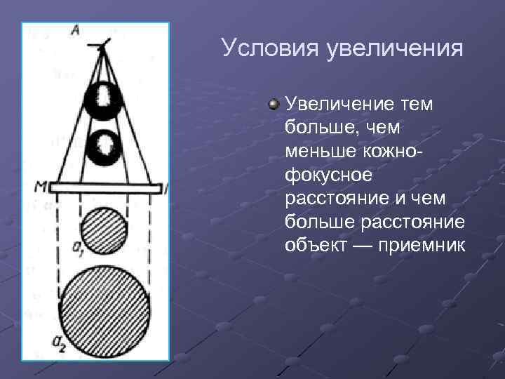Условия увеличения Увеличение тем больше, чем меньше кожнофокусное расстояние и чем больше расстояние объект