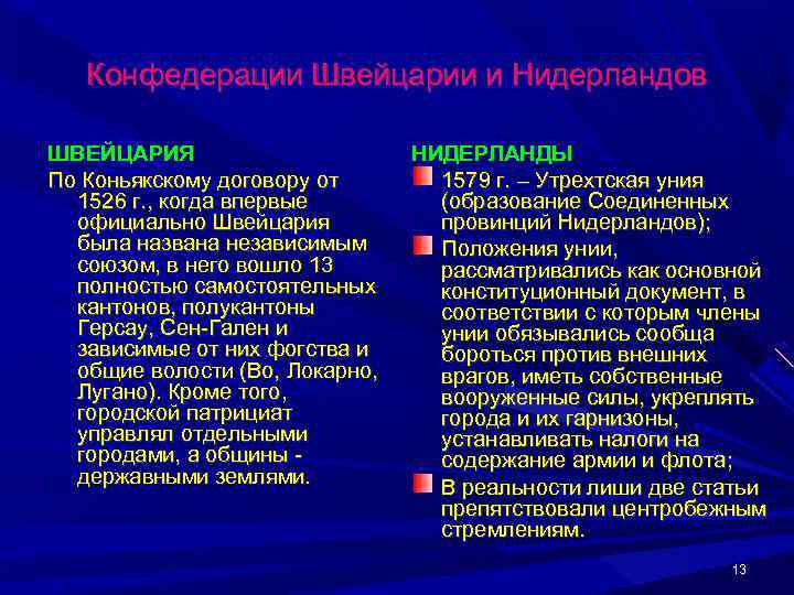   Конфедерации Швейцарии и Нидерландов ШВЕЙЦАРИЯ    НИДЕРЛАНДЫ По Коньякскому договору