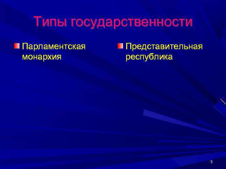  Типы государственности Парламентская  Представительная монархия  республика    3 