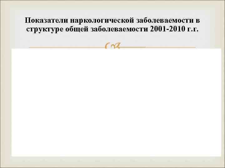 Показатели наркологической заболеваемости в структуре общей заболеваемости 2001 -2010 г. г.   