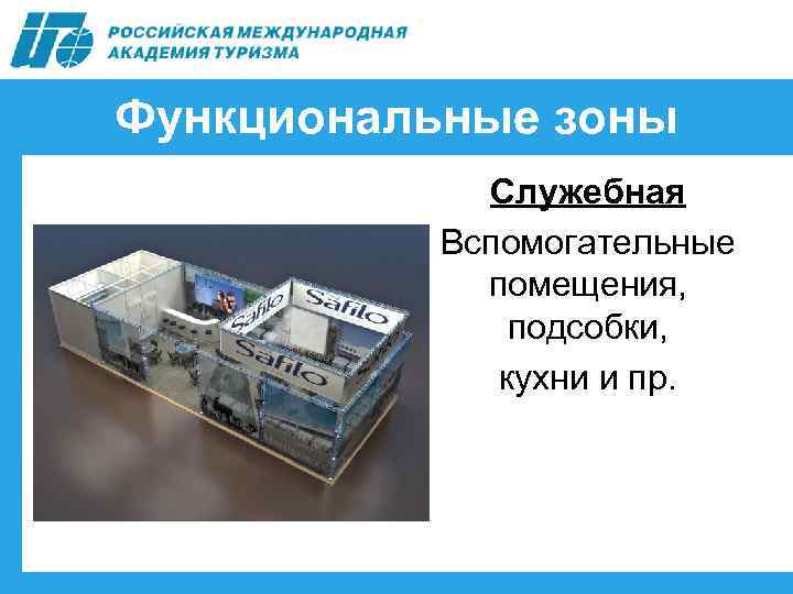 Функциональные зоны Служебная Вспомогательные помещения, подсобки, кухни и пр. 