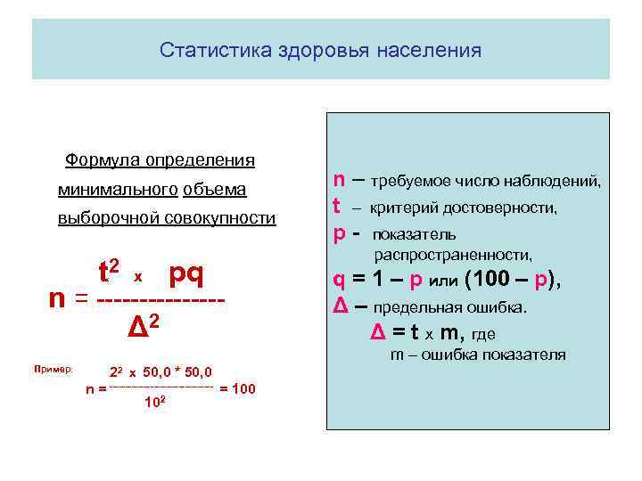  Статистика здоровья населения Формула определения минимального объема n – требуемое число наблюдений, выборочной