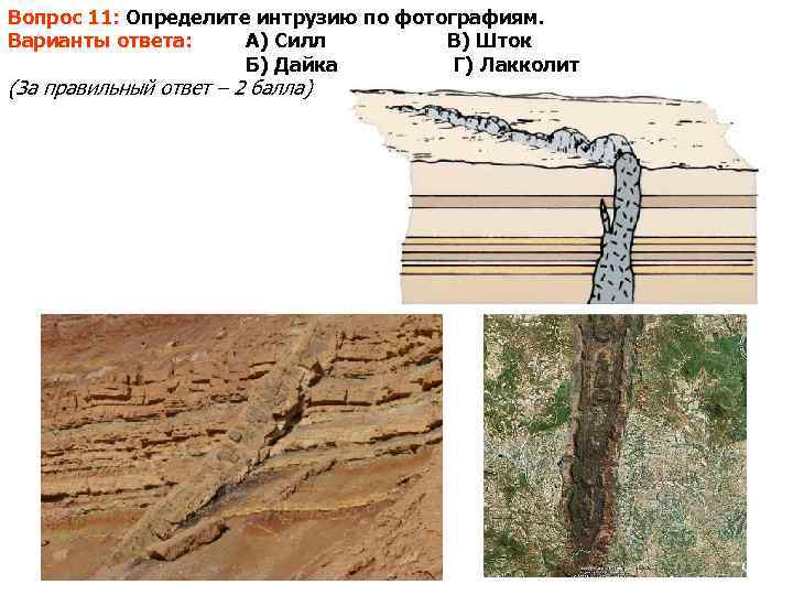 Какой цифрой на схеме формы глубинных тел образованных магматическими породами обозначена дайка