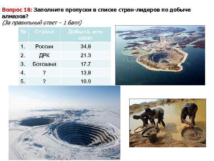 Вопрос 18: Заполните пропуски в списке стран-лидеров по добыче алмазов? (За правильный ответ –
