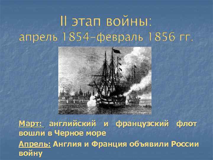 Март: английский и французский флот вошли в Черное море Апрель: Англия и Франция объявили