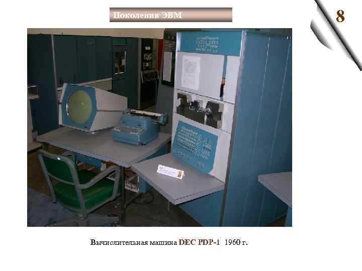  Поколения ЭВМ    8 Вычислительная машина DEC PDP-1 1960 г. 
