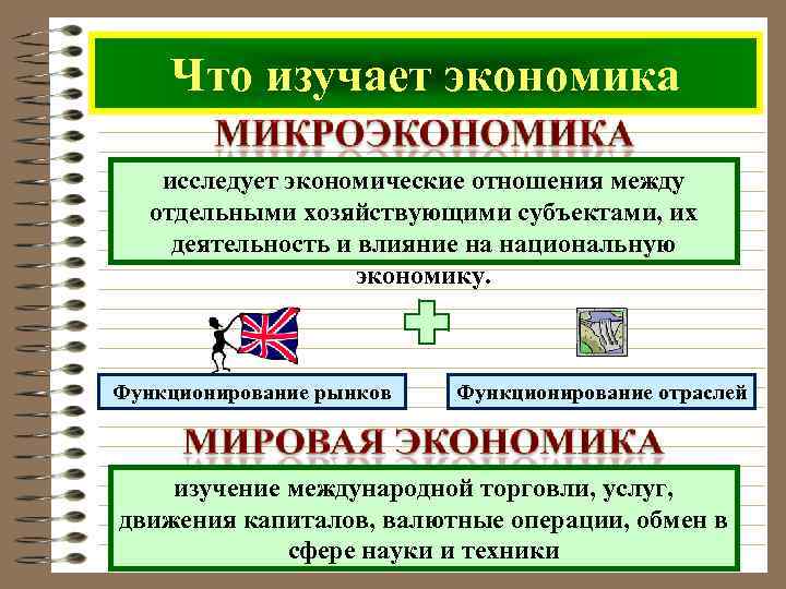   Что изучает экономика исследует экономические отношения между  отдельными хозяйствующими субъектами, их