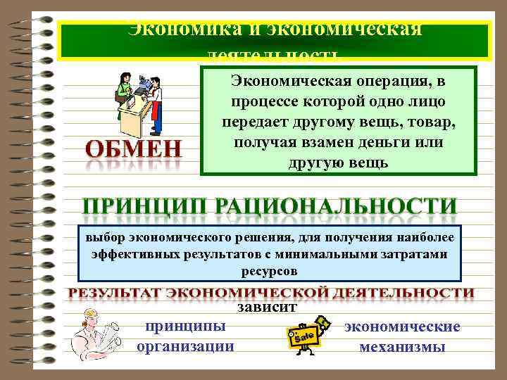  Экономика и экономическая  деятельность     Экономическая операция, в 