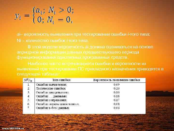 ai– вероятность выявления при тестировании ошибки i-того типа; Ni – количество ошибок i-того типа.