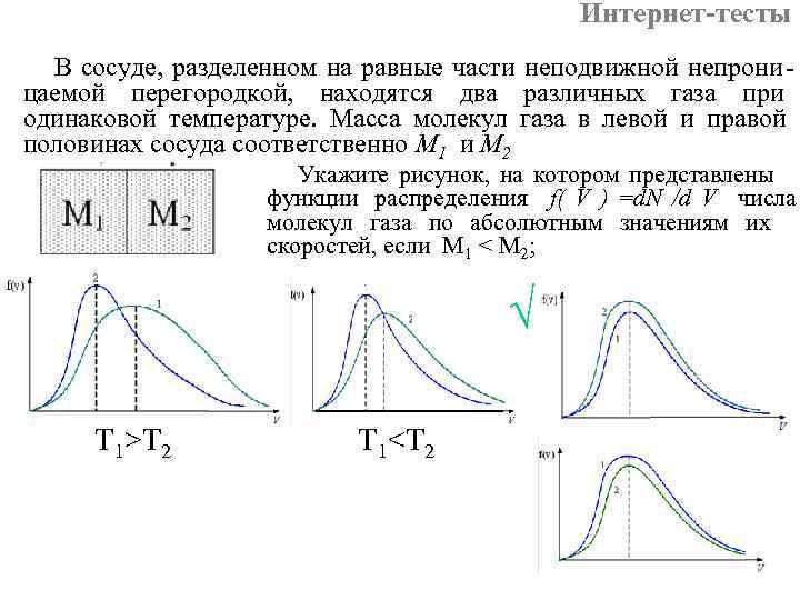 Скорости молекул газа в сосуде