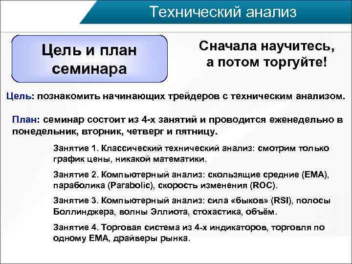       Технический анализ  Цель и план  