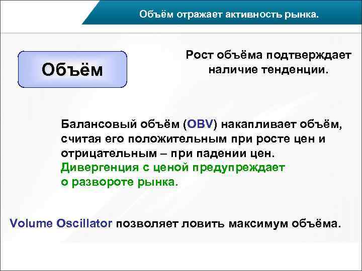     Объём отражает активность рынка.      Рост