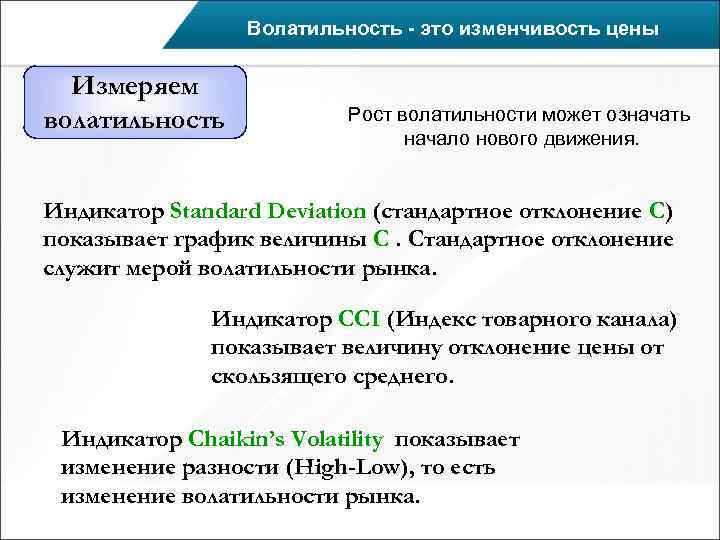    Волатильность - это изменчивость цены  Измеряем волатильность   Рост