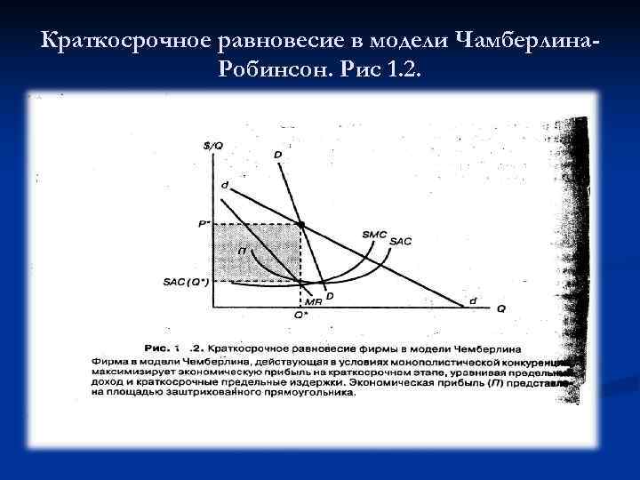 Краткосрочное равновесие в модели Чамберлина-    Робинсон. Рис 1. 2. 