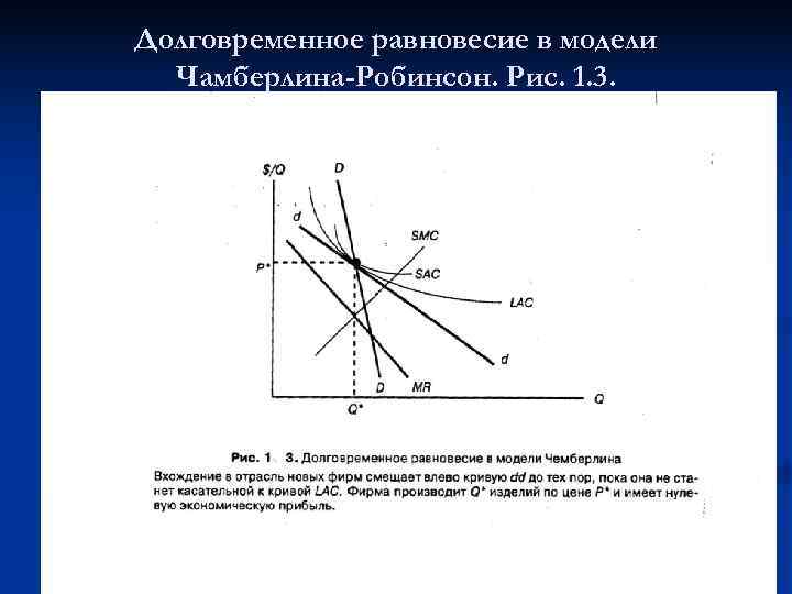 Монополистическая конкуренция микроэкономика. Модель Чемберлина монополистическая конкуренция особенности. График Lac в микроэкономике.